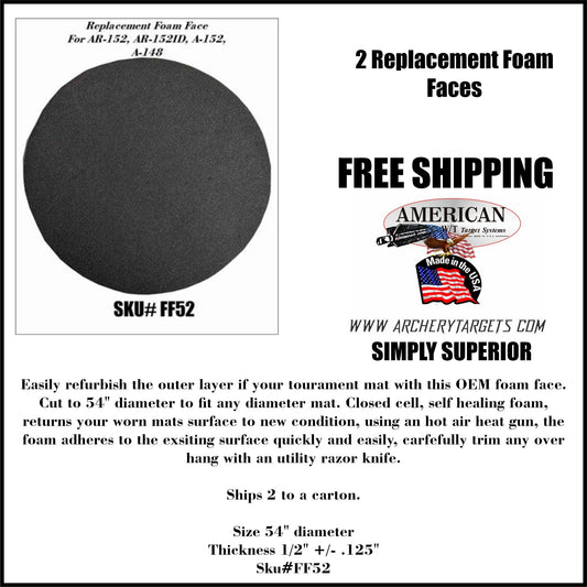 2 pack of 54" Diameter Replacement Foam Faces