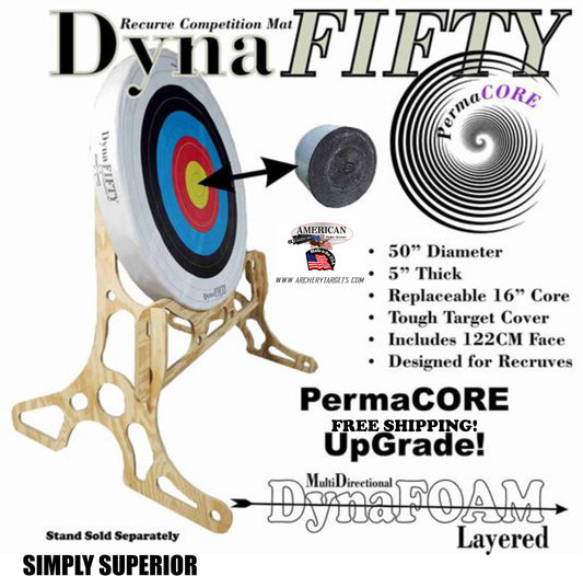 DynaFIFTY with PERMAcore
