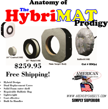 HybriMAT Prodigy HM34