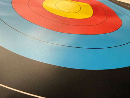 36" ALL WEATHER PLASTIC 80CM SKIRTED FACE